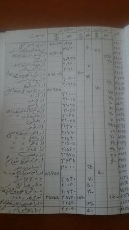 “Borçalı masası”nda İranın “mövhumat plovu”