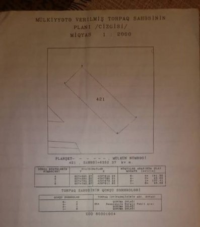 "Bizim 54 sot pay torpağımızı icra başıçısı əlimizdən alıb" "Bizim 54 sot pay torpağımızı icra başıçısı əlimizdən alıb"