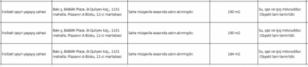 Keçmiş nazirlə bağlı ilginc iddialar... Keçmiş nazirlə bağlı ilginc iddialar...
