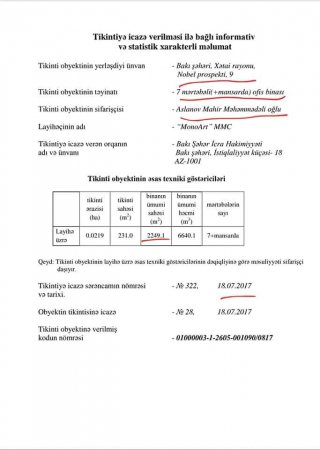 Oğlu “Maserati” ilə avtoşluq edəndə “zəhmətkeşik” deyən deputatın otel və sanatoriyaları üzə çıxdı Oğlu “Maserati” ilə avtoşluq edəndə “zəhmətkeşik” deyən deputatın otel və sanatoriyaları üzə çıxdı