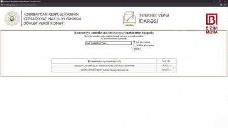 İrəvan Dram Teatrının binasının təmirinə ayrılan 3 milyon manatı KİMLƏR MƏNİMSƏYİB?